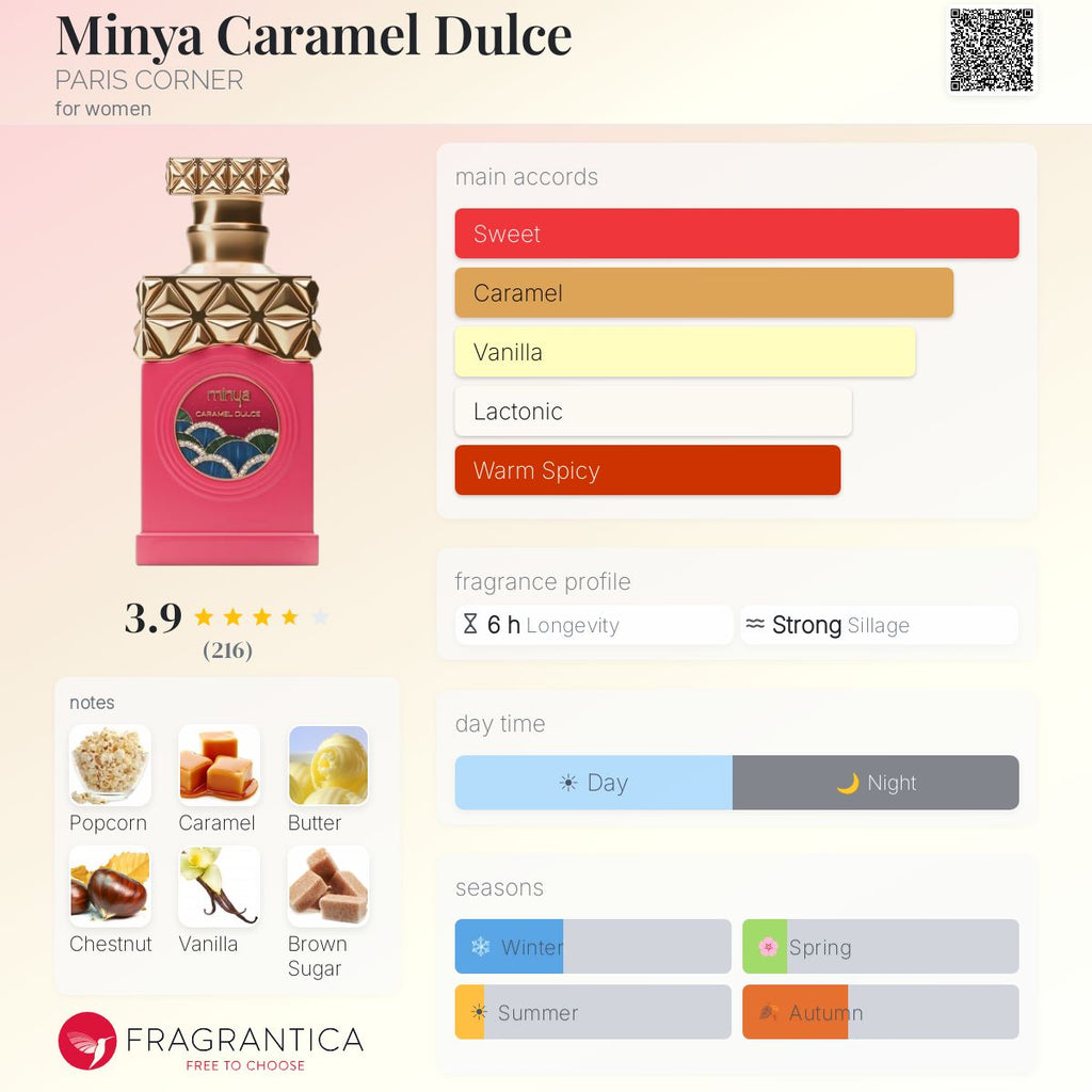 MINYA - Caramel Dulce (PARIS CORNER) R50 - R499