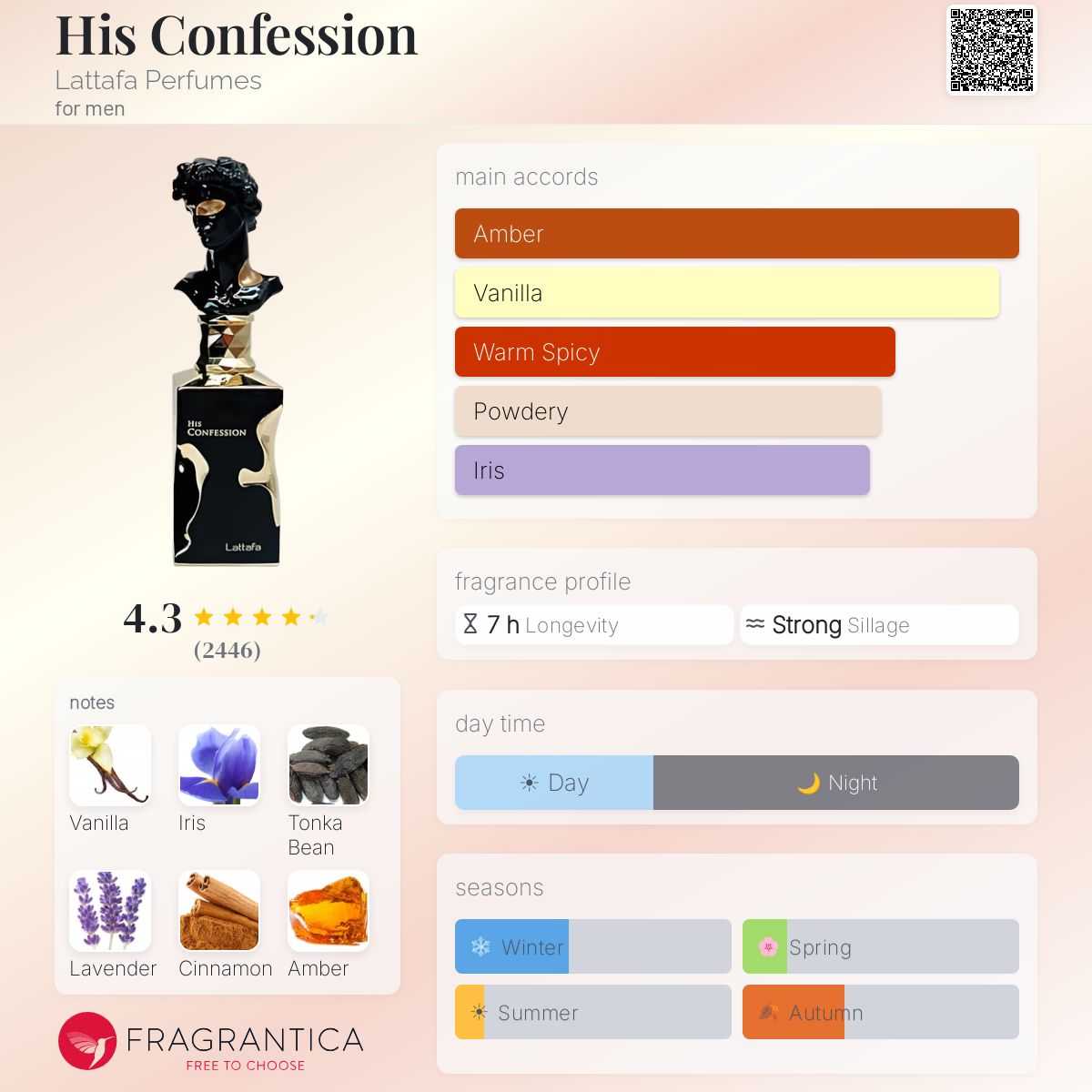 His Confession (Lattafa) Sample R50