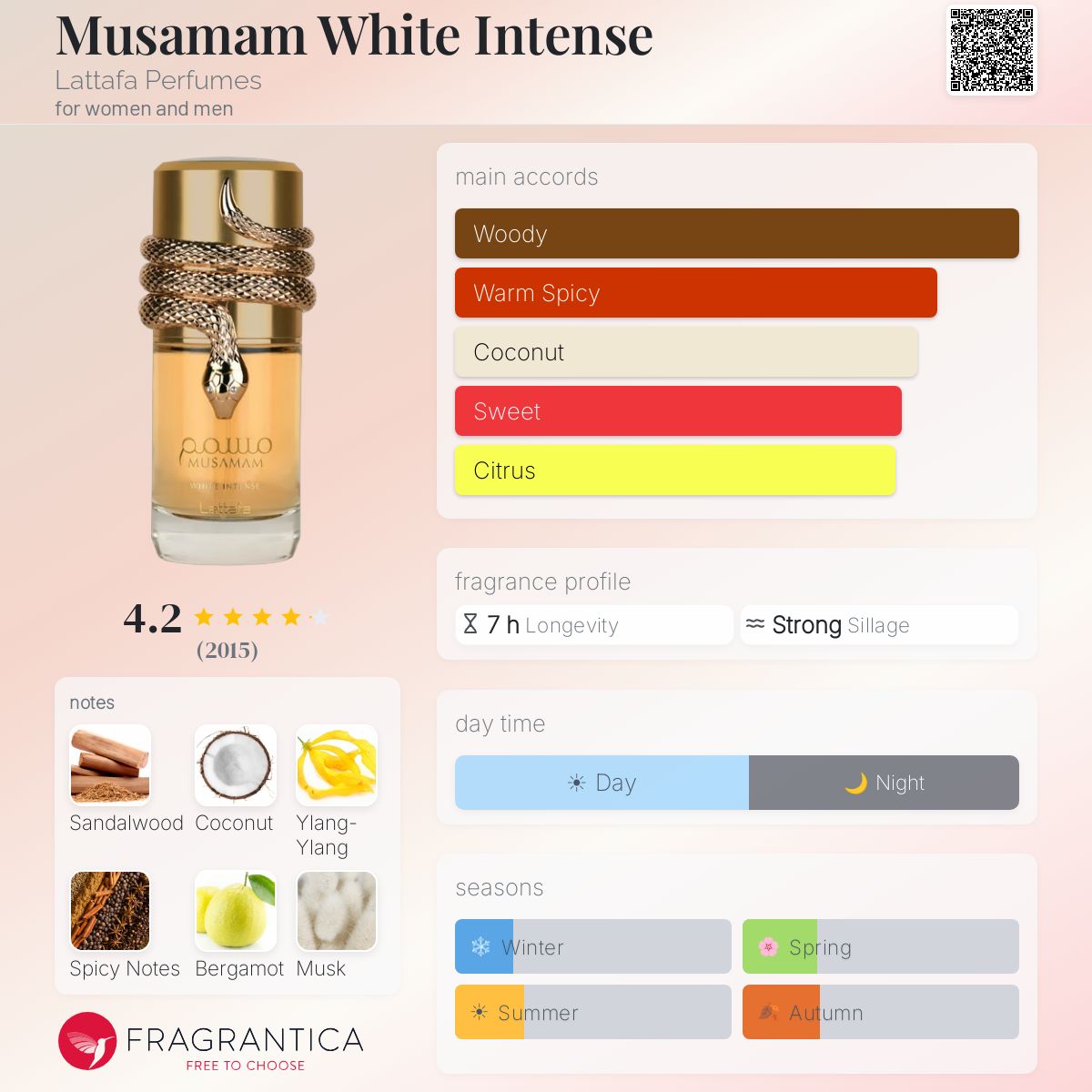 Musamam White Intense (Lattafa) Sample R50