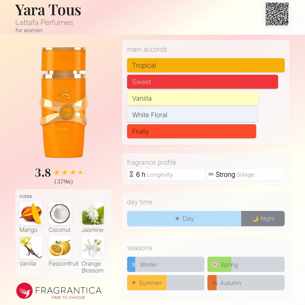 Yara Tous R50 - R449