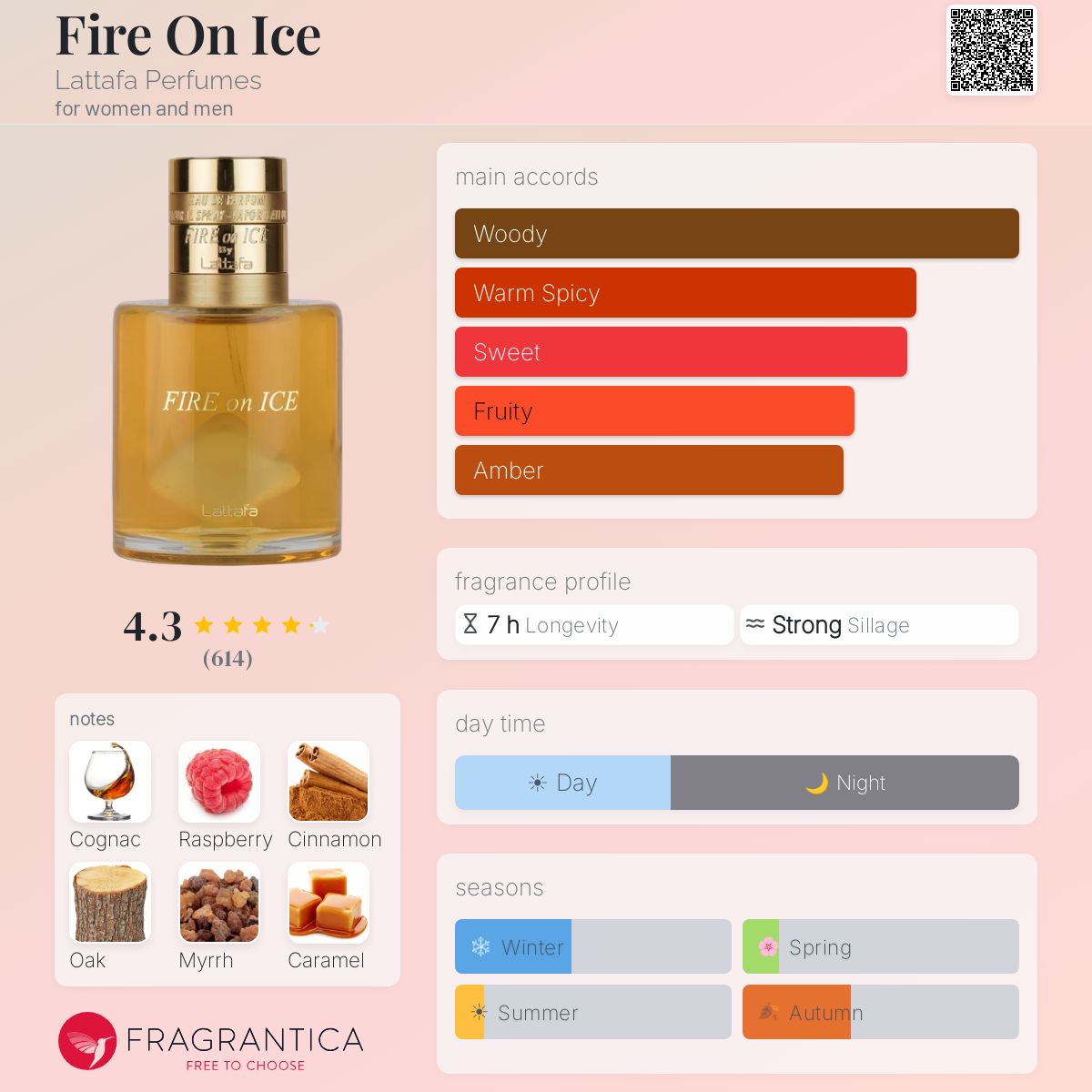 Fire On Ice (Lattafa) R50 - R699