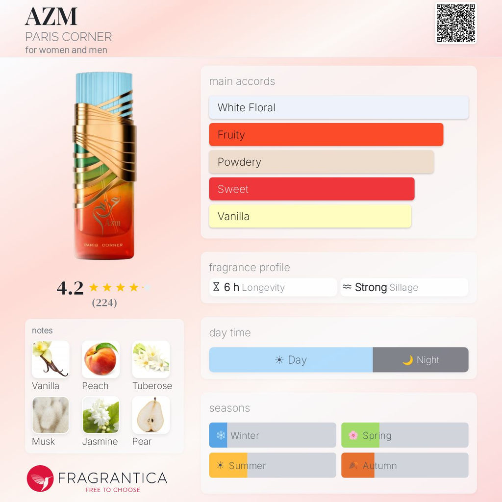AZM (PARIS CORNER) Sample R50