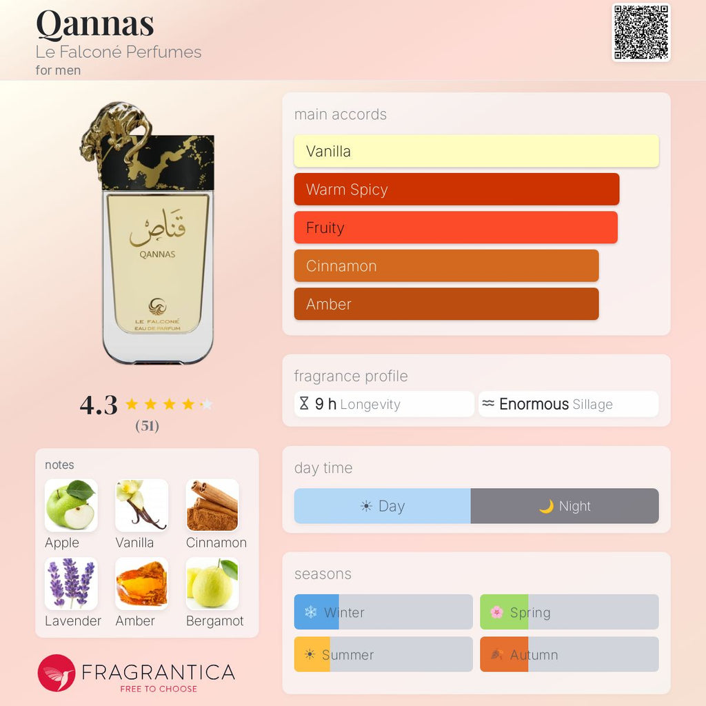Qannas (Le Falconé) R599