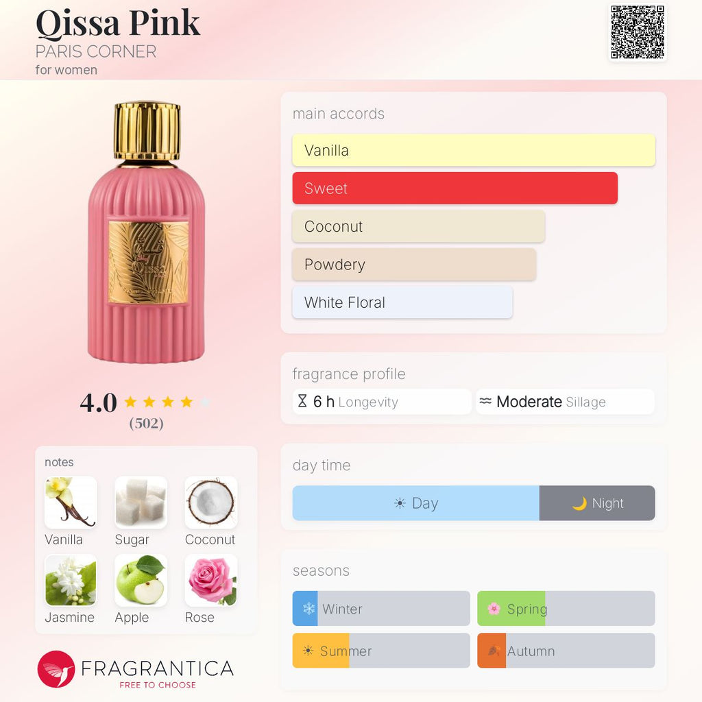 Qissa Pink (PARIS CORNER) R549