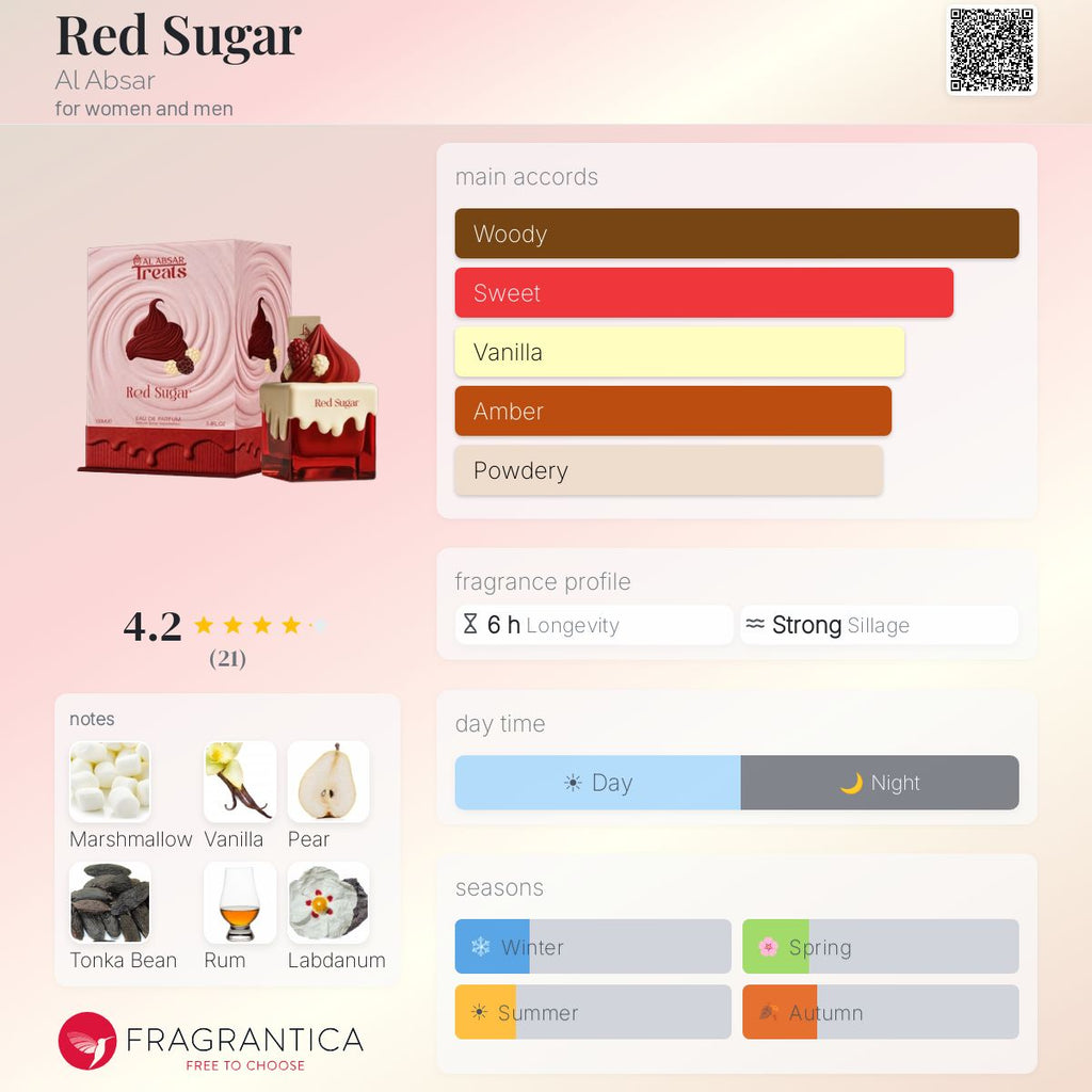Red Sugar (Al Absar) R649