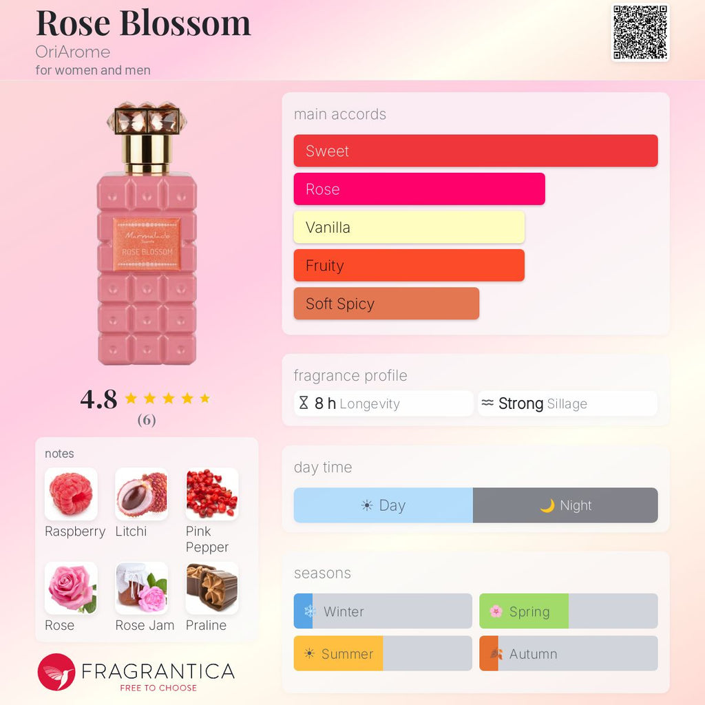Rose Blossom (OriArome) R750