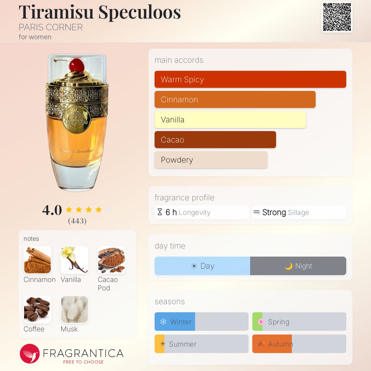 Tiramisu Speculoos (PARIS CORNER) R699