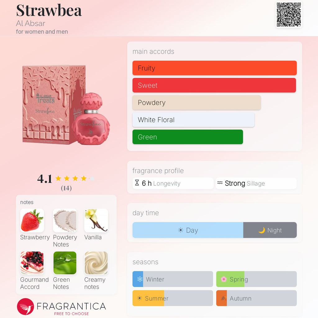 Strawbea (Al Absar) R599