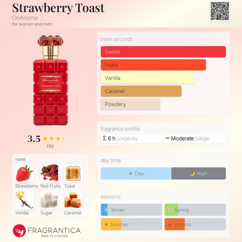 Strawberry Toast (OriArome) R750