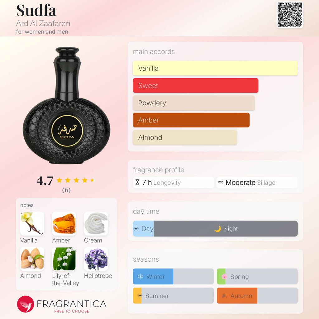 Sudfa (Ard Al Zaafaran) R799