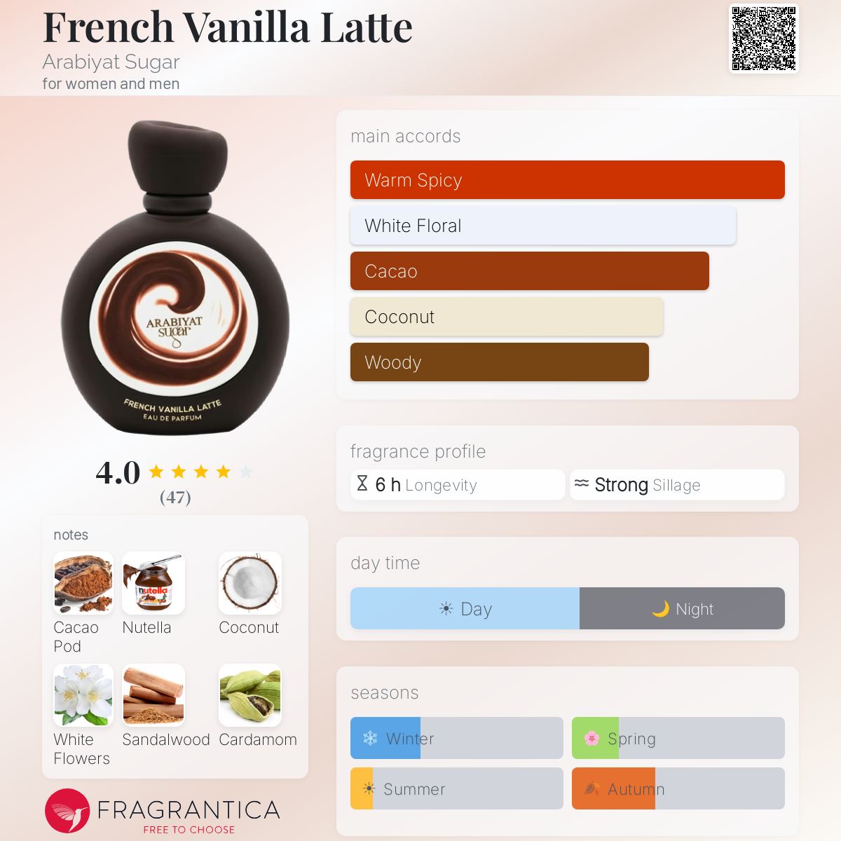 French Vanilla Latte (Arabiyat Sugar) R50 - R599