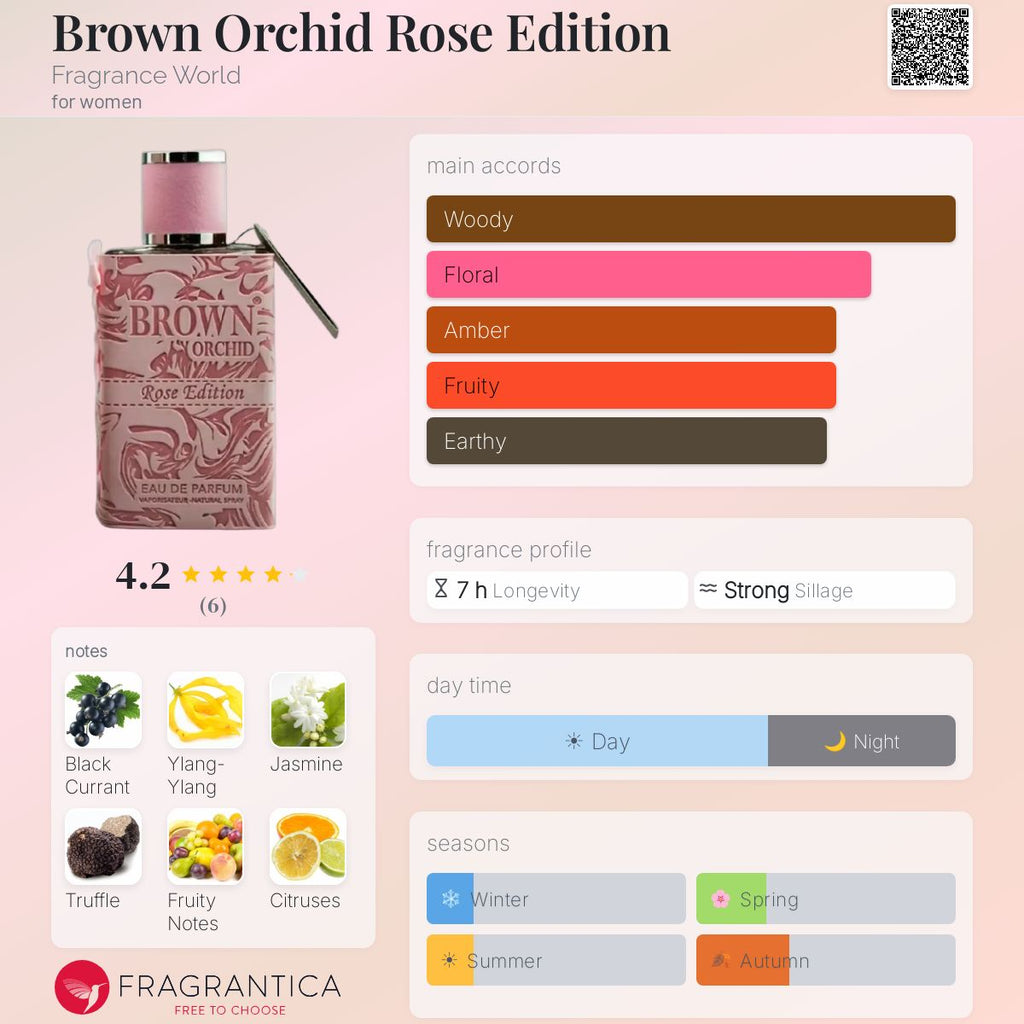 Brown Orchid Rose Edition (Fragrance World) Sample R50