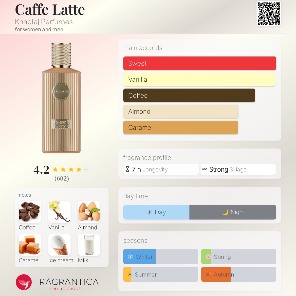 Caffe Latte (Khadlaj) R50 - R549