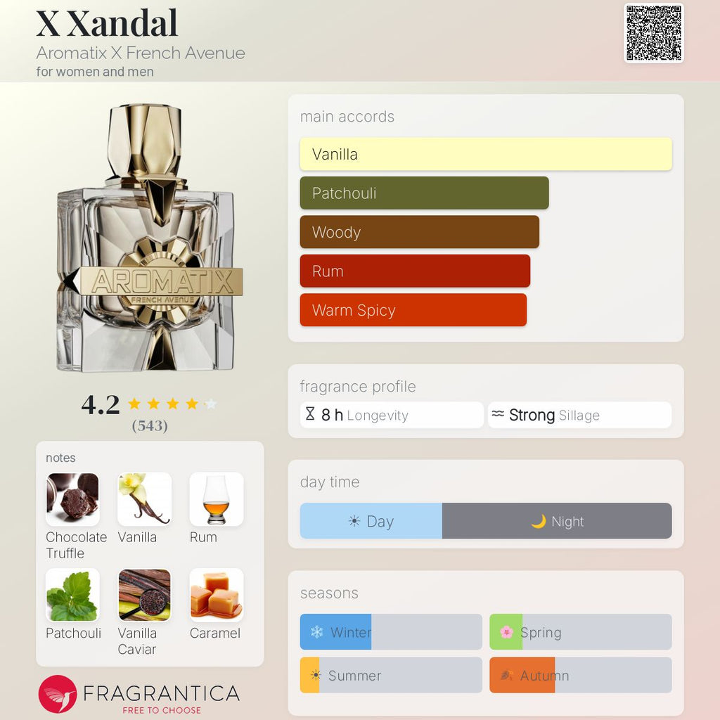 X Xandal Aromatix X (French Avenue) Sample R50