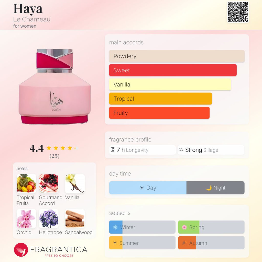 Haya (Le Chameau) Sample R50