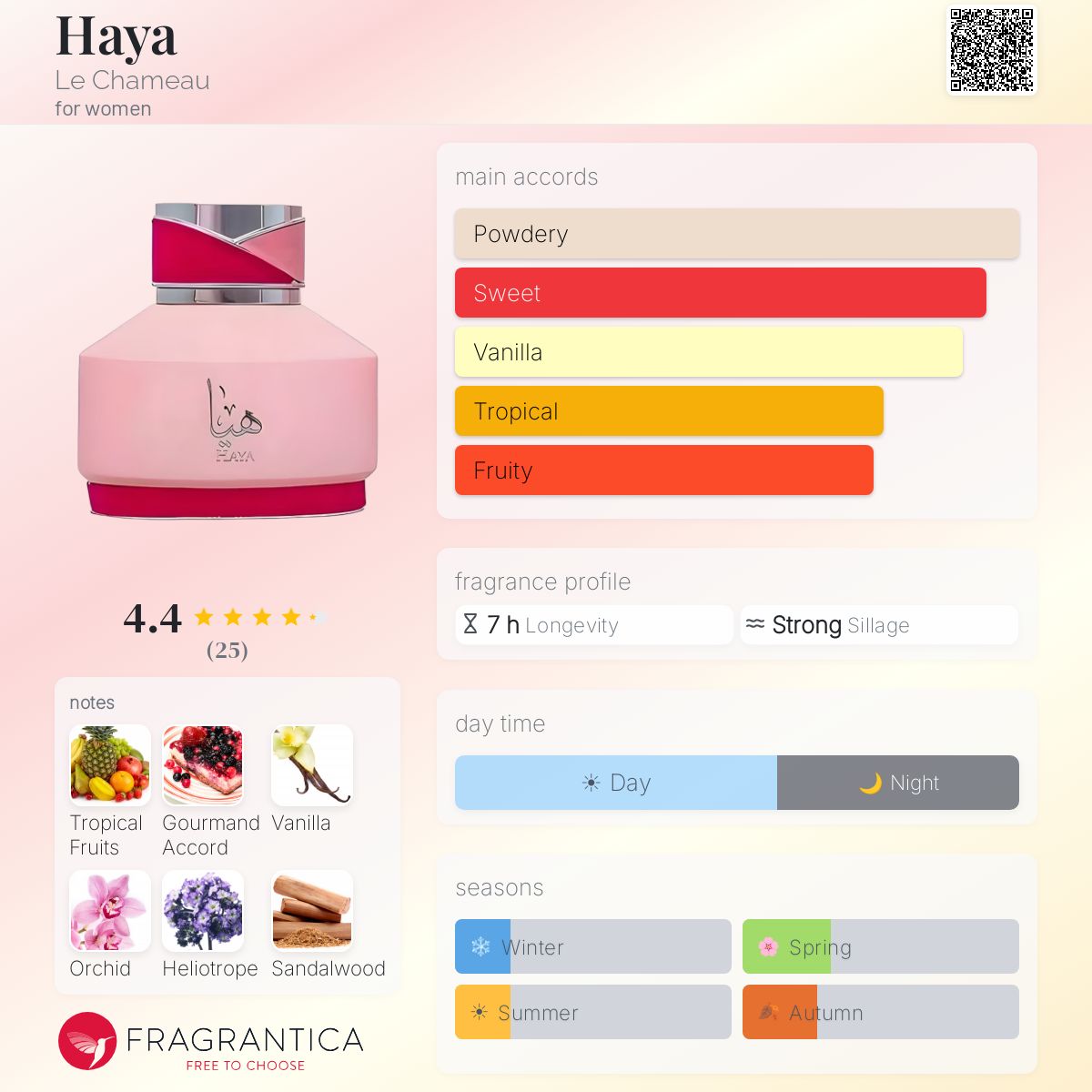 Haya (Le Chameau) Sample R50