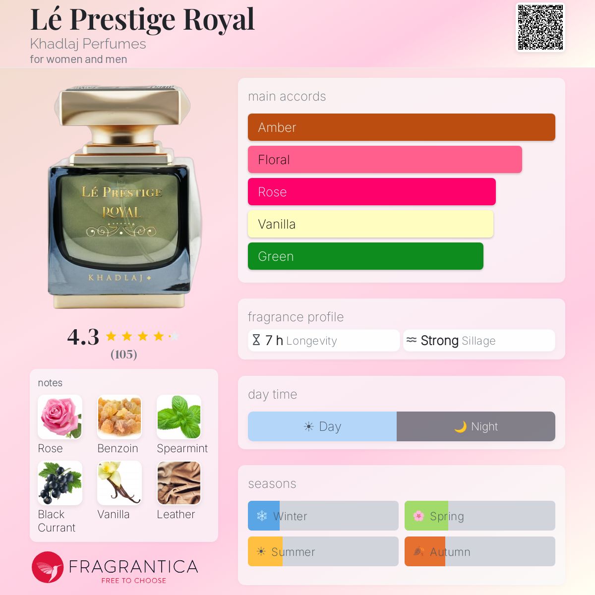 Lé Prestige Royal (Khadlaj) Sample R50
