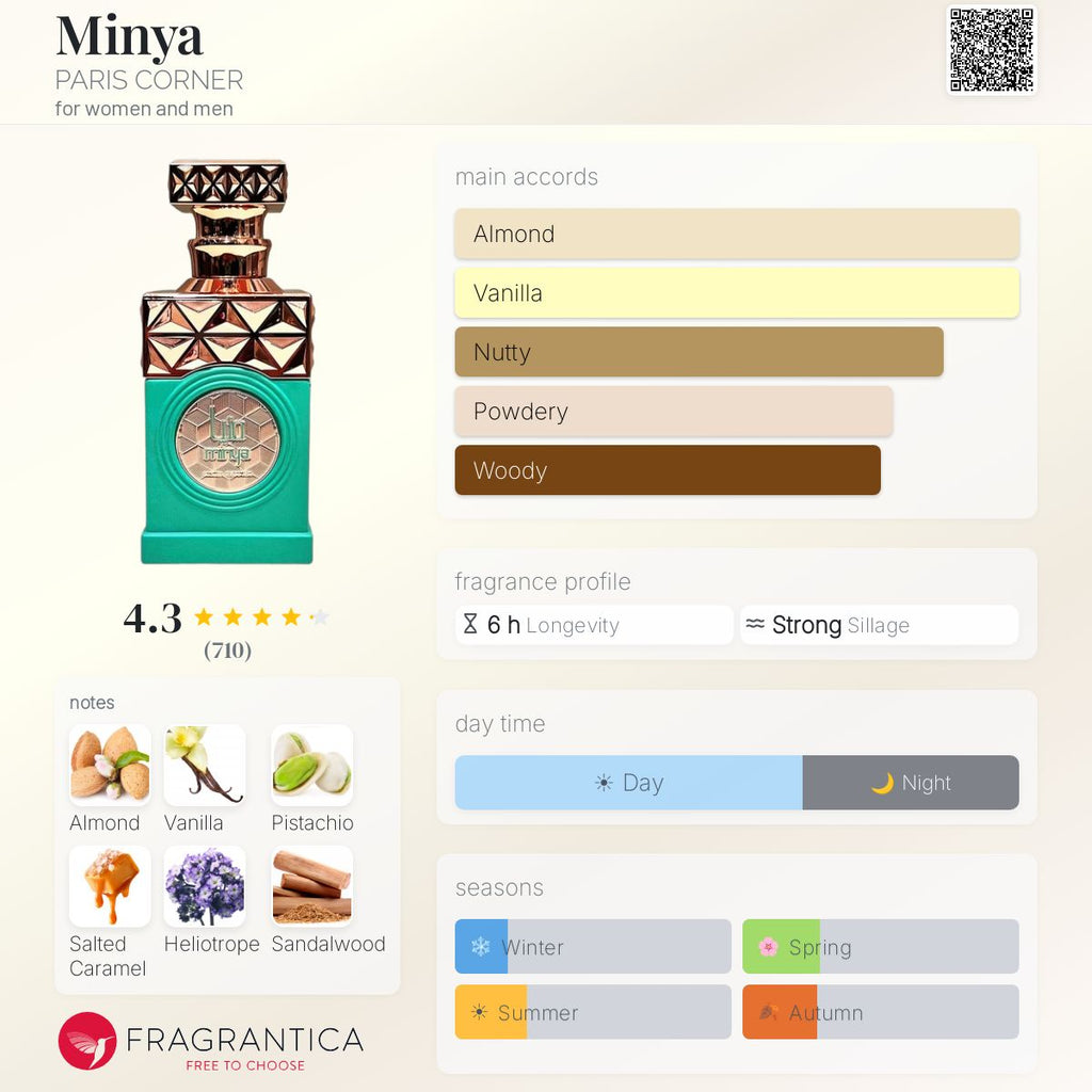 Minya (Paris Corner) R50 - R499