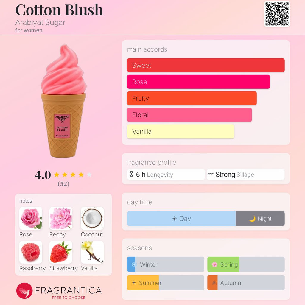 Arabiyat Sugar Cotton Blush Sample R50