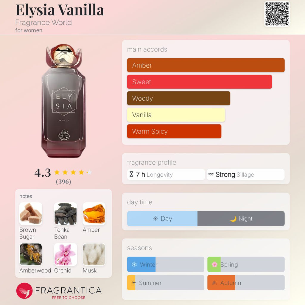 ELYSIA - Vanilla (Fragrance World) R50 - R399