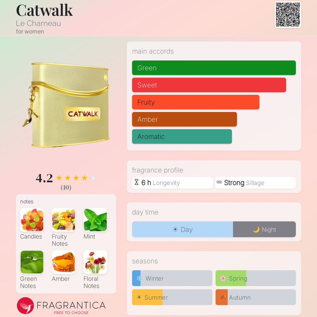 Catwalk (Le Chameau) Sample R50