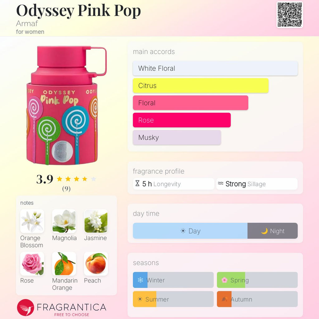 Odyssey Pink Pop (Armaf) R849