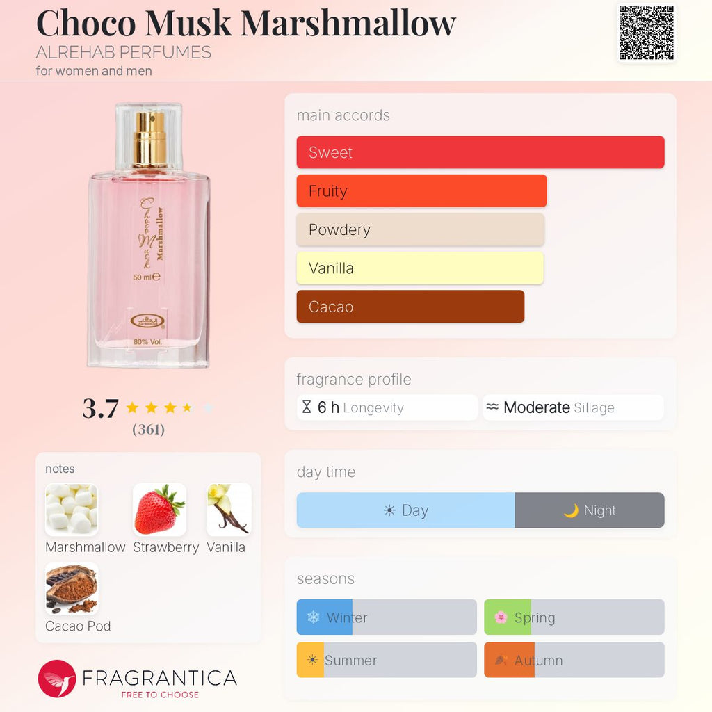 Choco Musk Marshmallow (ALREHAB) Sample R50