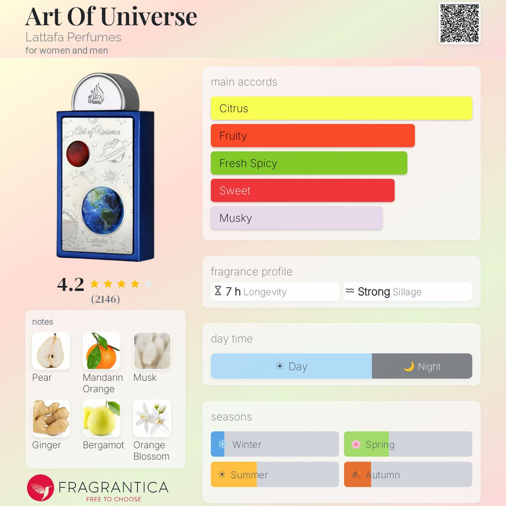 Art Of Universe Gift Set (Lattafa) R50 - R799