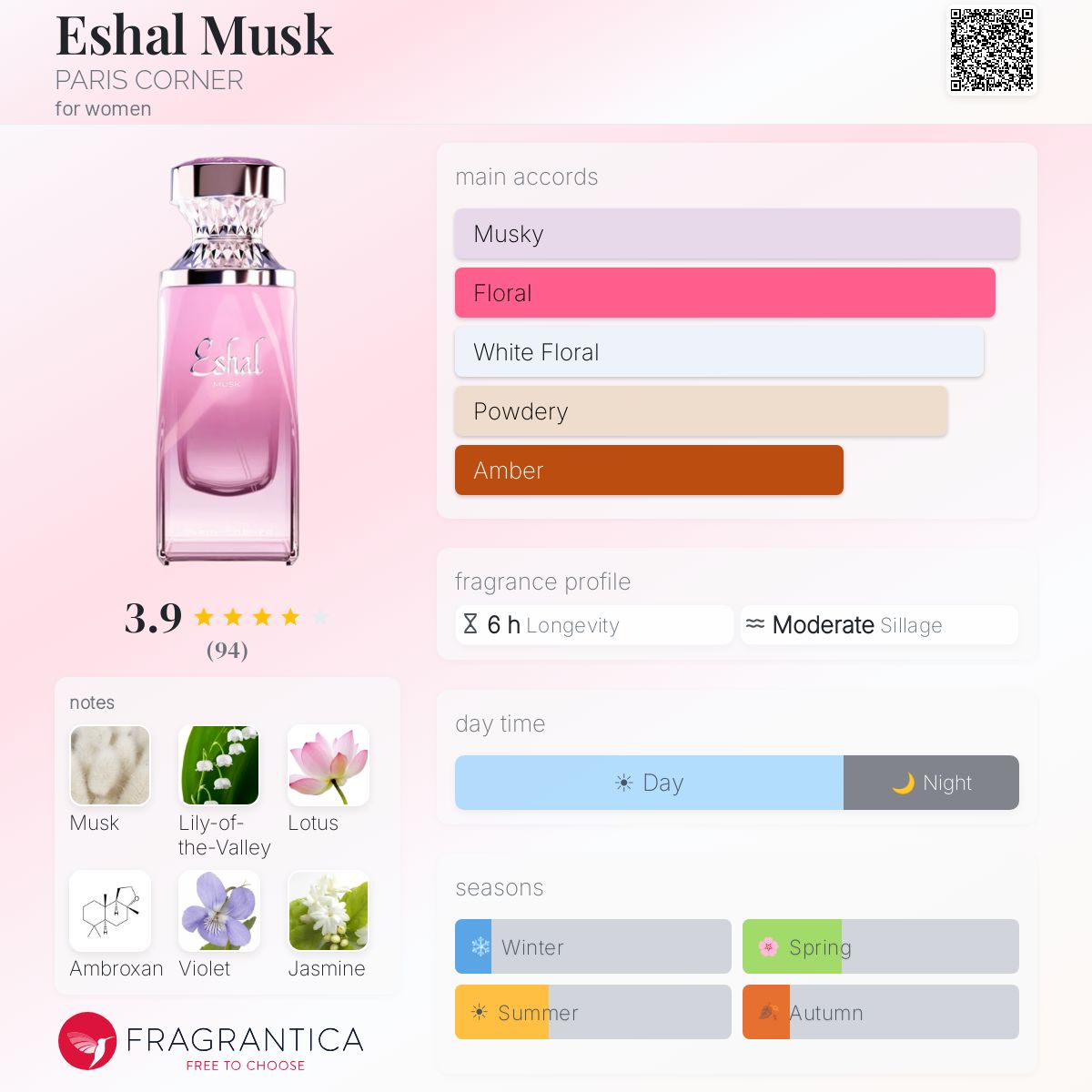 ESHAL MUSK Sample R70