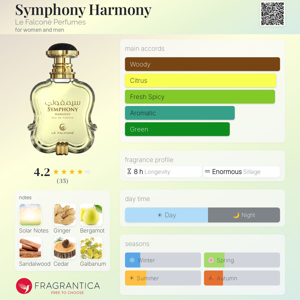 Symphony - Harmony (Le Falconé) R50 - R749