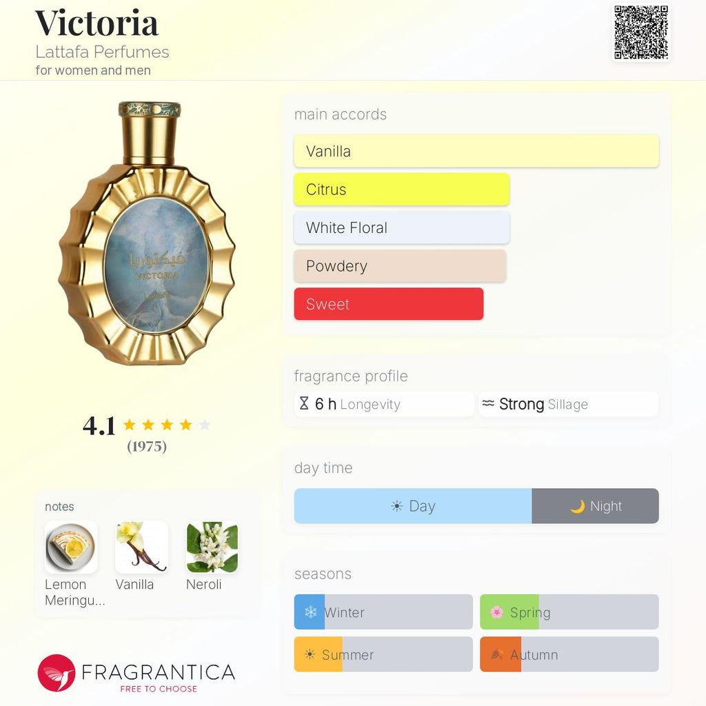 Victoria (Lattafa) R50 - R550