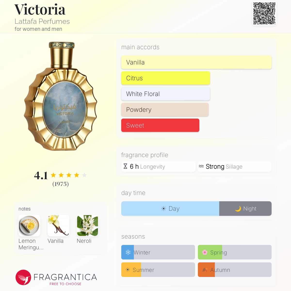 Victoria (Lattafa) R50 - R550