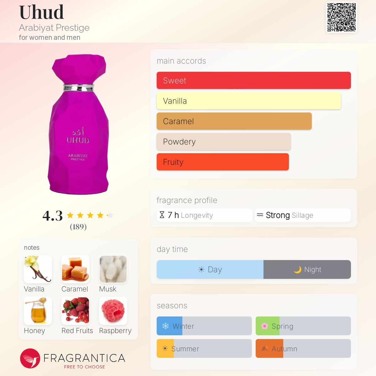 Uhud (Arabiyat Prestige) R50 - R850