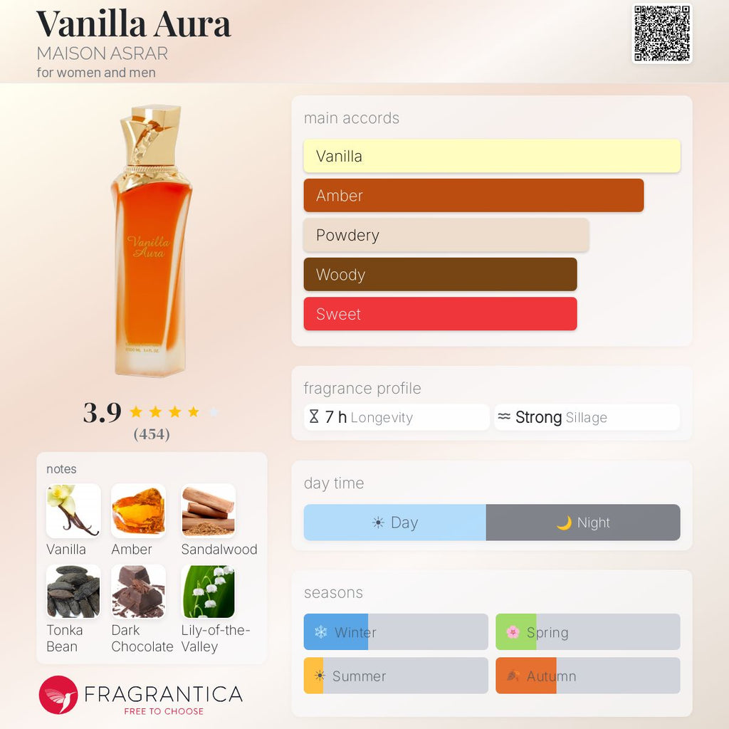 Vanilla Aura Sample R50