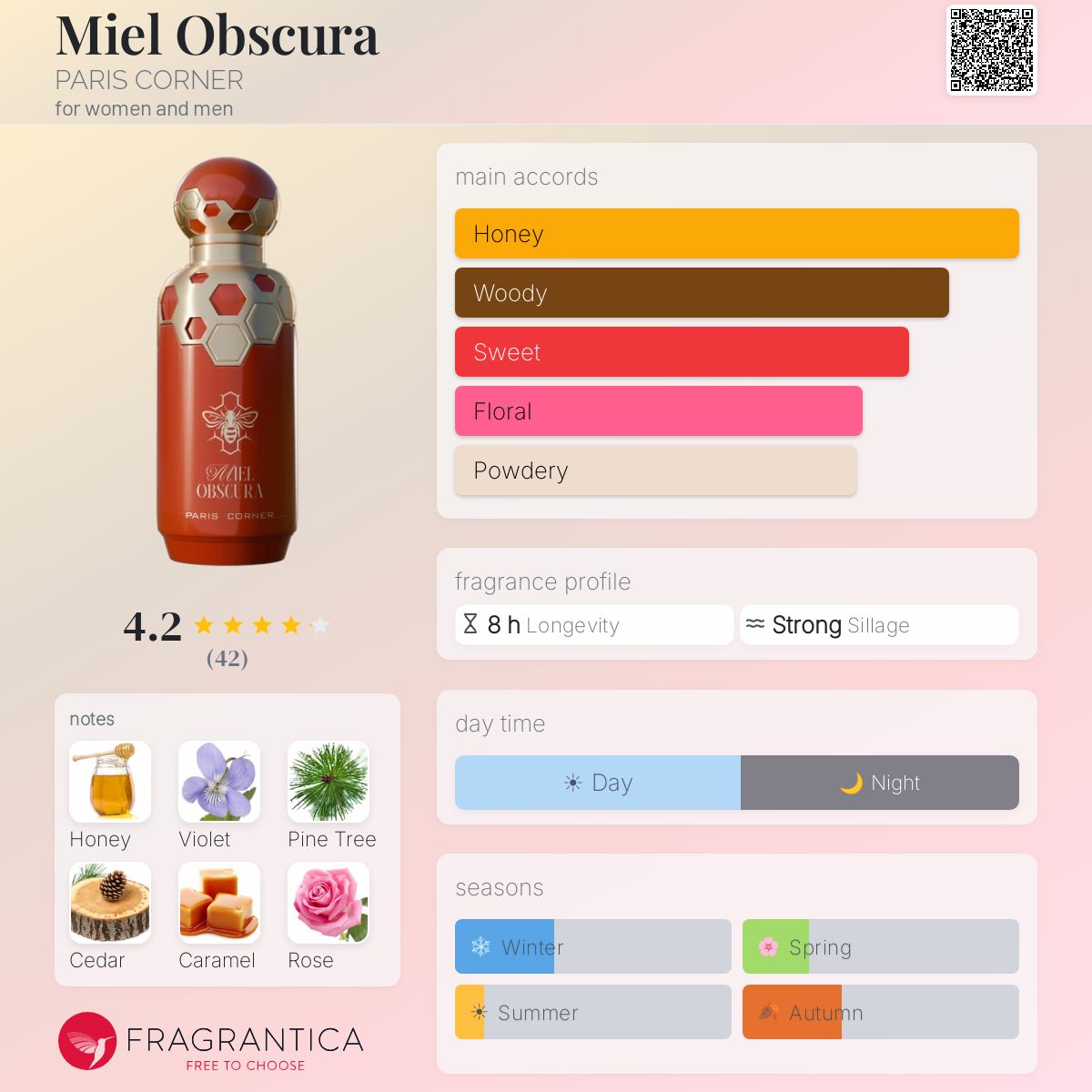 Miel Obscura (PARIS CORNER) Sample R50