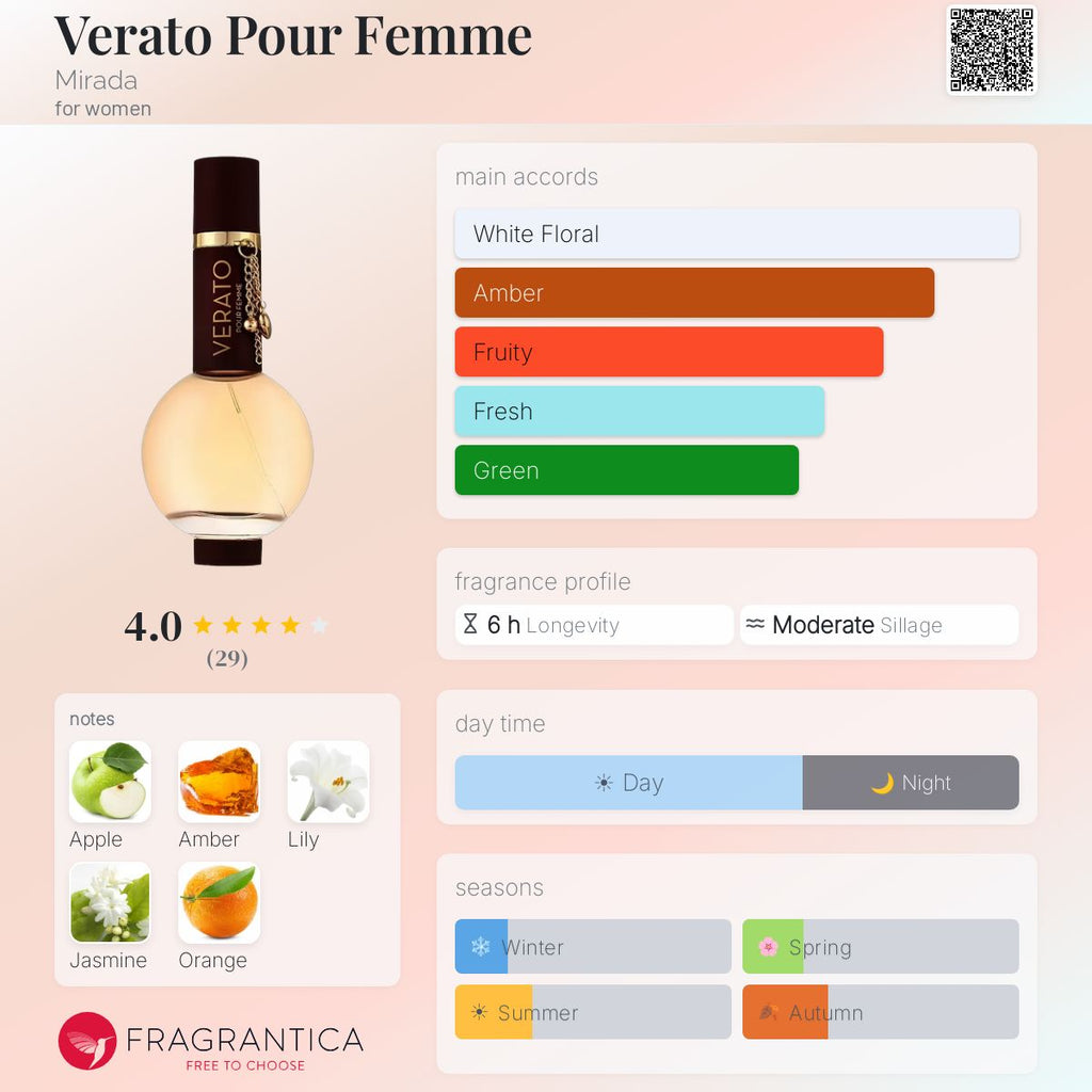 Verato Pour Femme (Mirada) R350