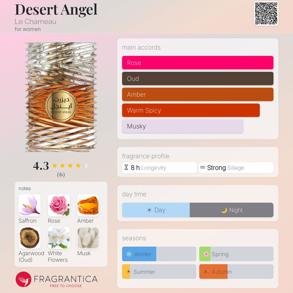 Desert Angel (Le Chameau) R50 - R499
