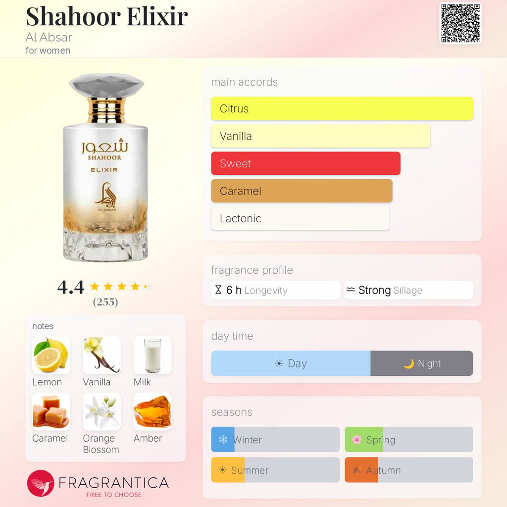 Shahoor Elixir (Al Absar) Sample R50