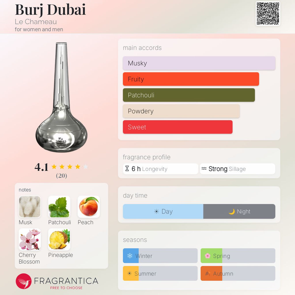 Burj Dubai (Le Chameau) R50 - R499