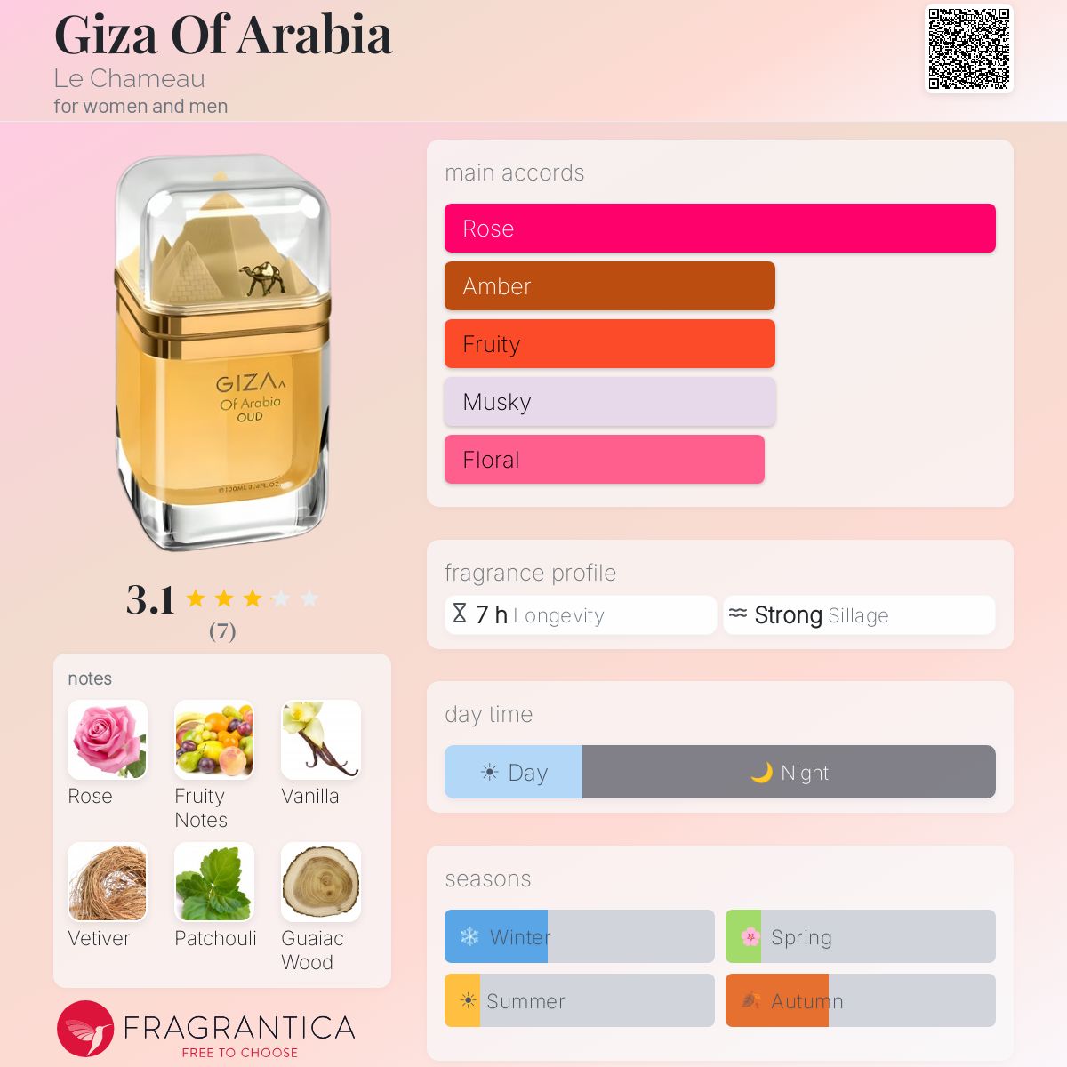 Giza Of Arabia (Le Chameau) Sample R50