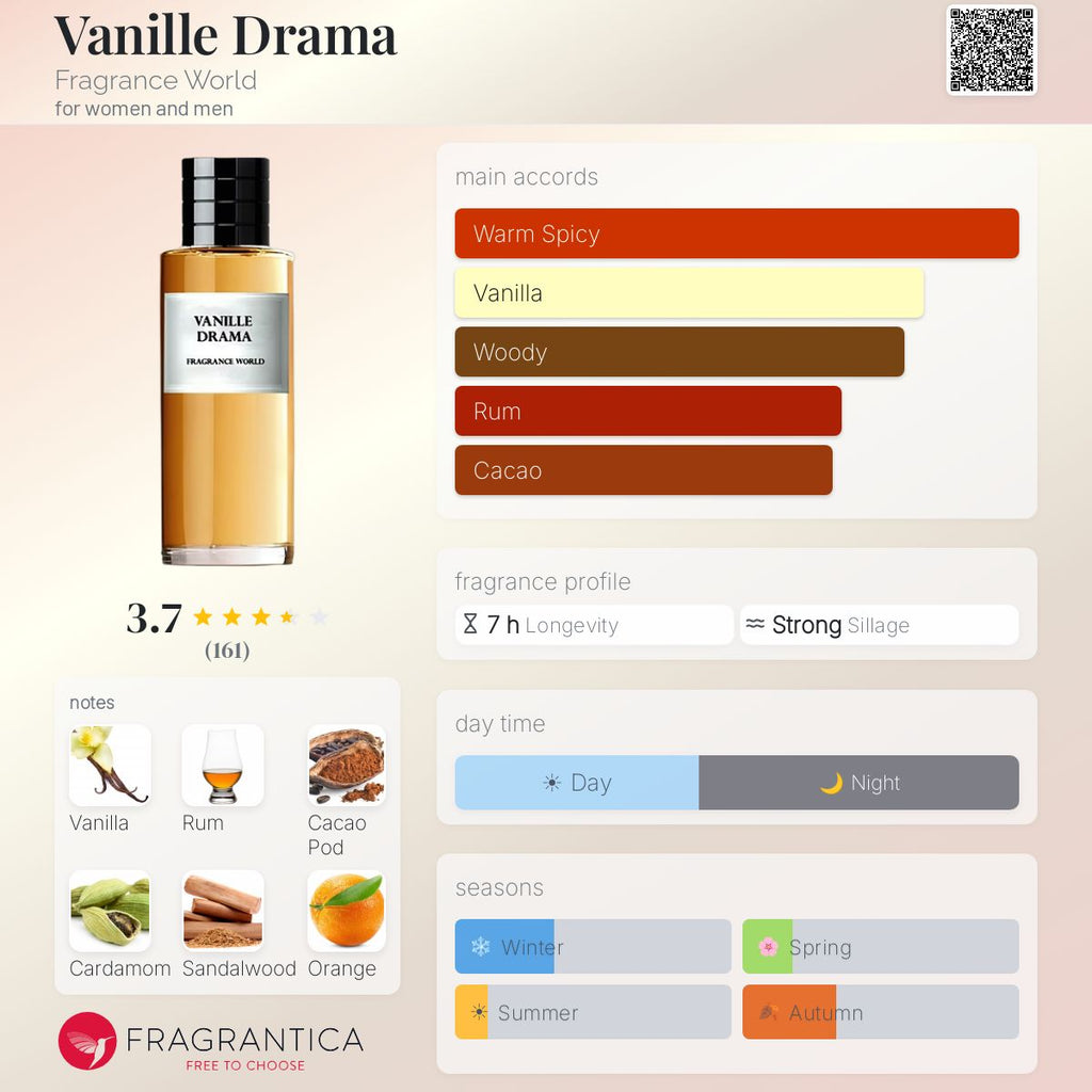 Vanille Drama (Fragrance World) Sample R50