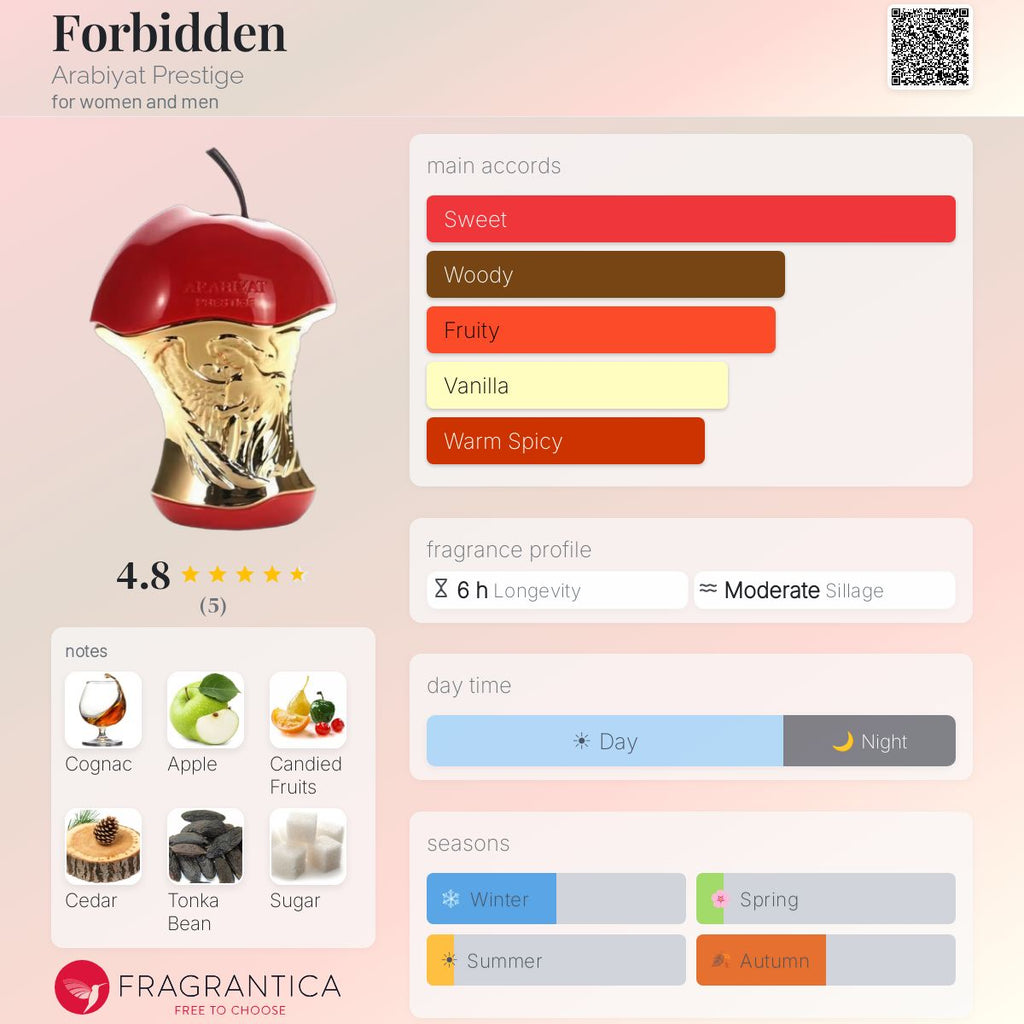 Forbidden (Arabiyat Prestige) R70 - R800