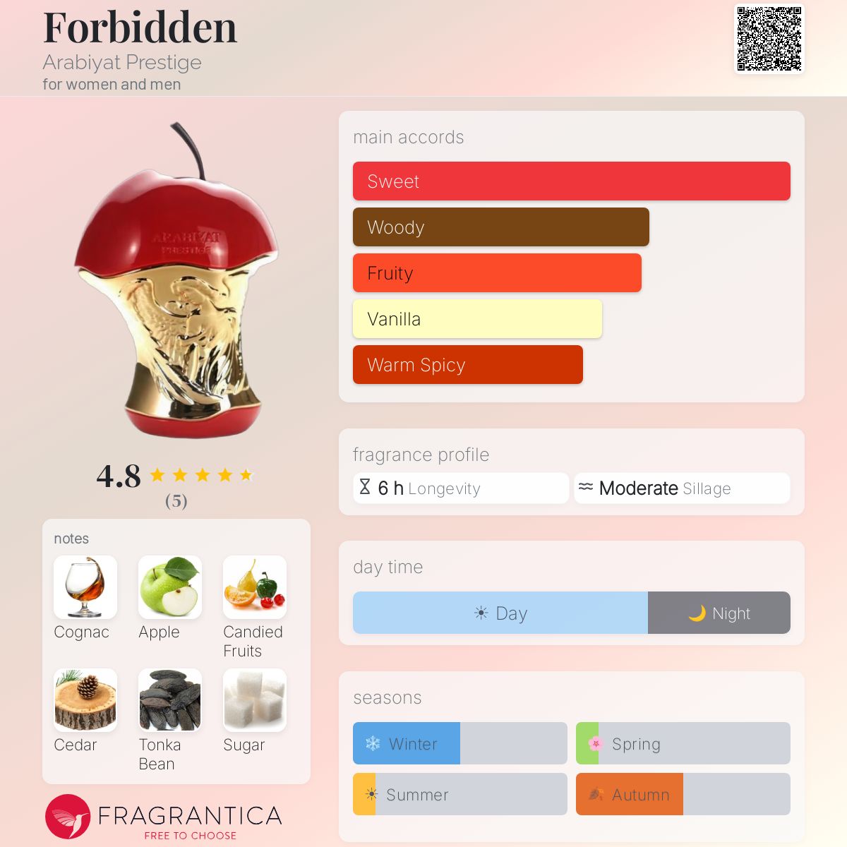 Forbidden (Arabiyat Prestige) R50 - R849