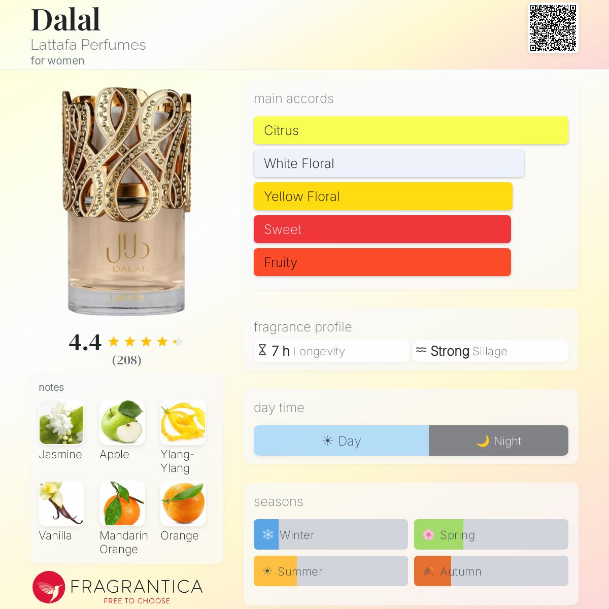 Lattafa Dalal Sample R50