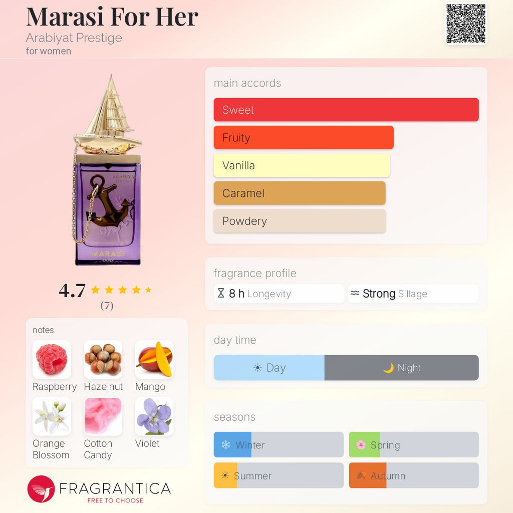Marasi For Her (Arabiyat Prestige) Sample R50