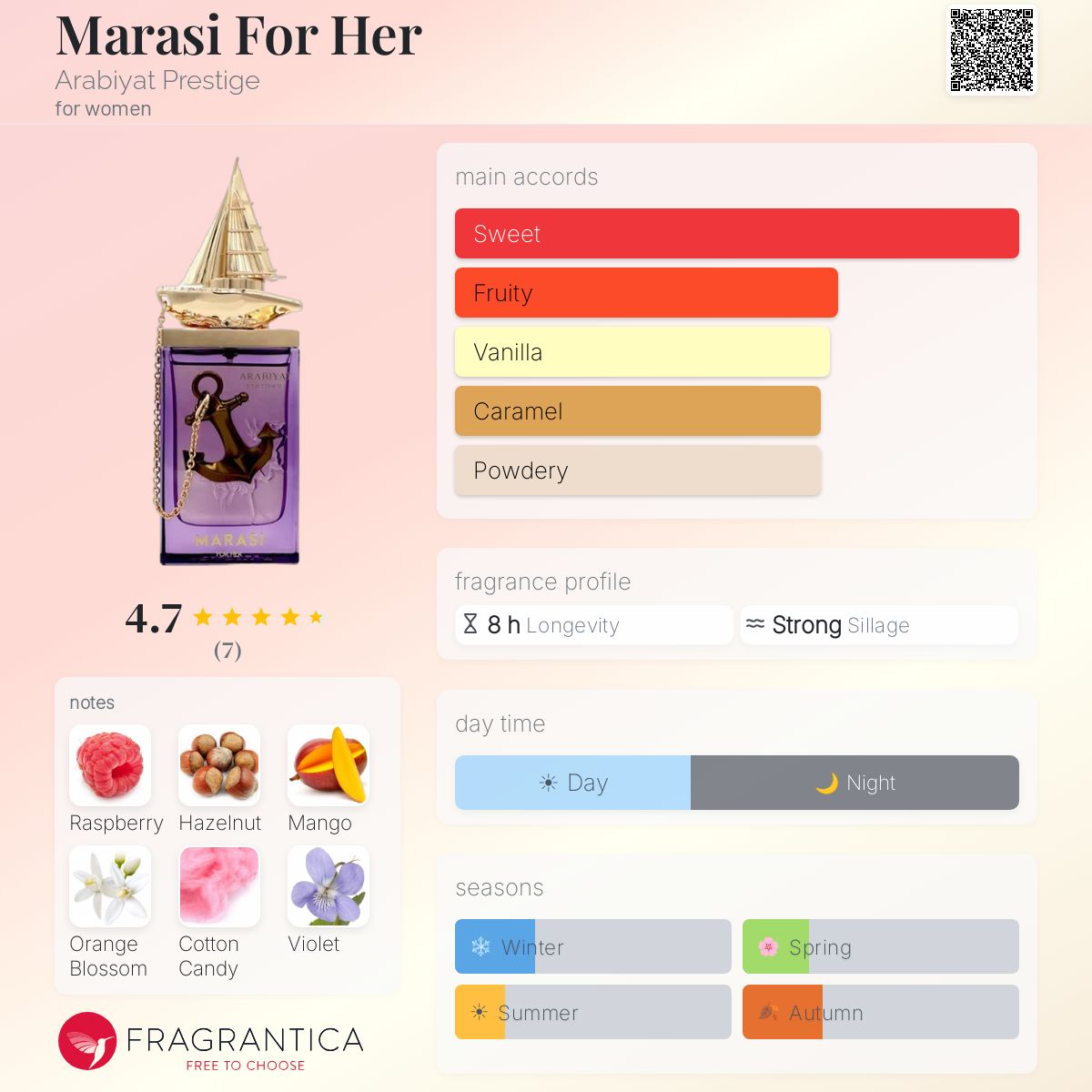 Marasi For Her (Arabiyat Prestige) Sample R50