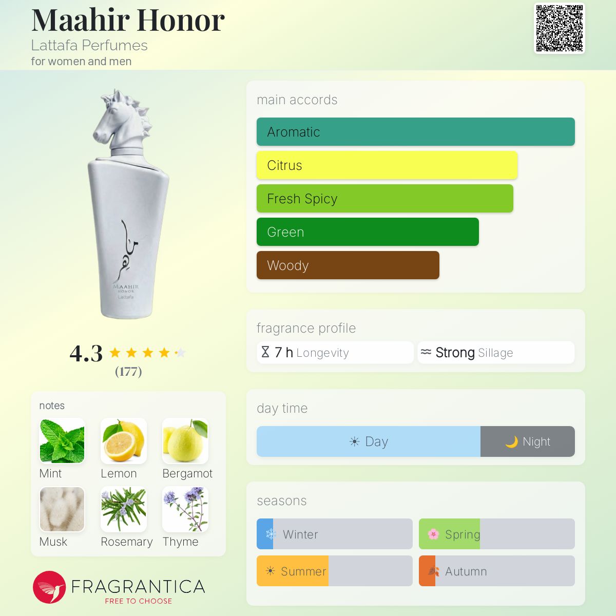 Maahir Honor (Lattafa) R699