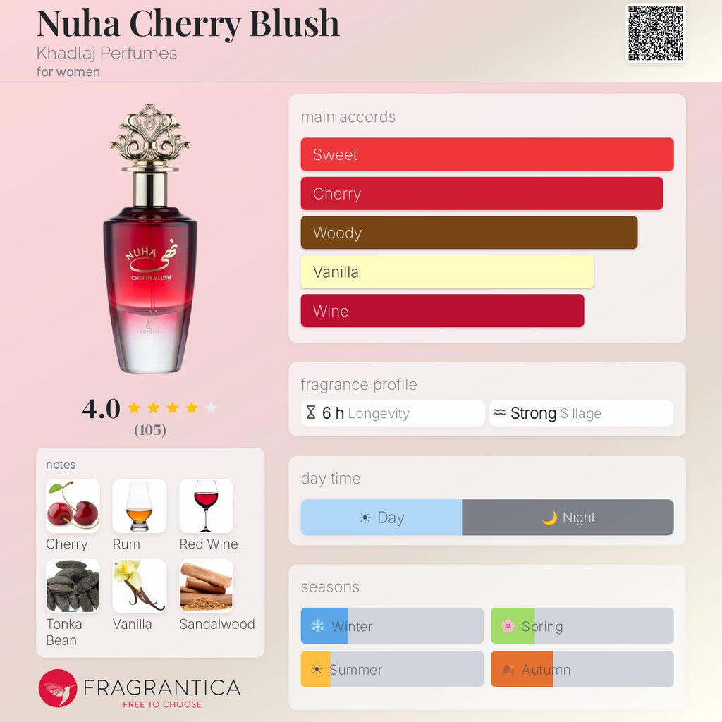 Nuha Cherry Blush (Khadlaj) R50 - R449