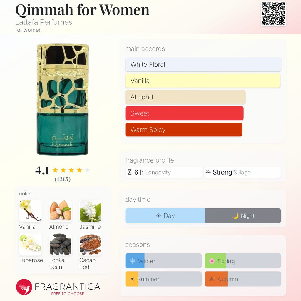 Qimmah (Lattafa) R50 - R599