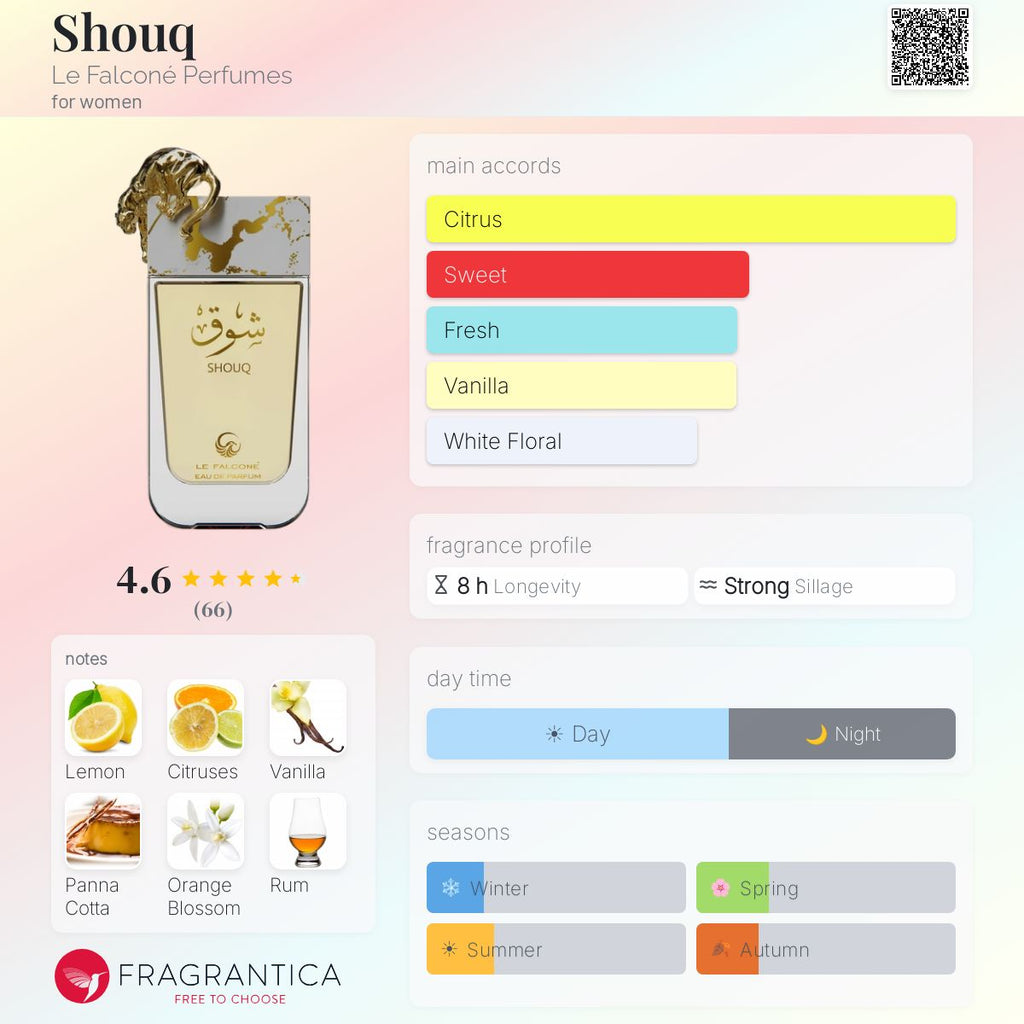 Shouq (Le Falconé Perfumes) R50 - R449